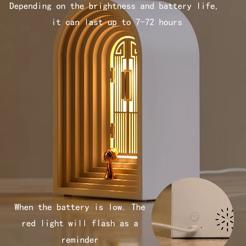 デスクトップ LED テーブルランプクリエイティブベッドサイ - Lighting Decor Living Room のレビューと価格