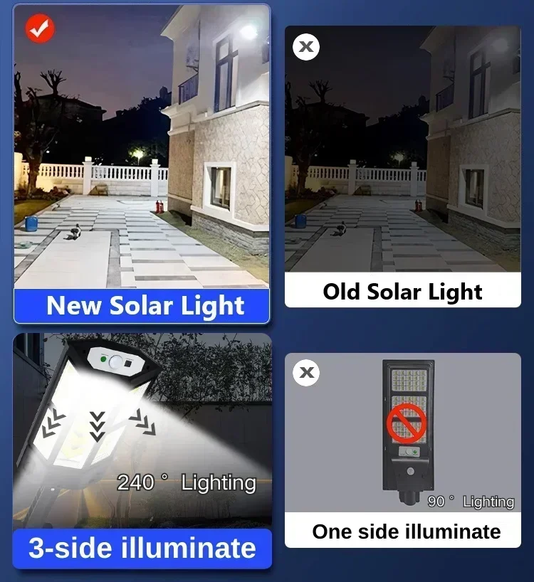 ソーラーLEDライト 超高輝度 屋外ソーラーランプ 人感セン - Led Lighting Wall Decor のレビューと価格